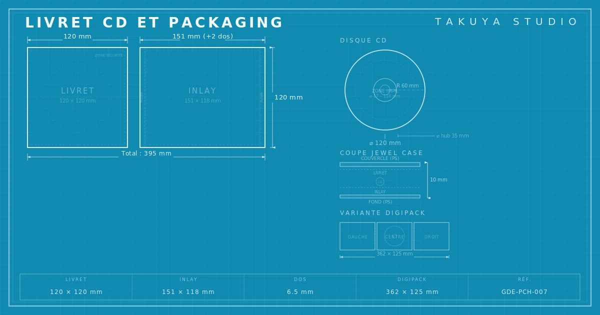 Sch&eacute;ma technique livret CD et packaging &mdash; dimensions livret, inlay, disque, digipack