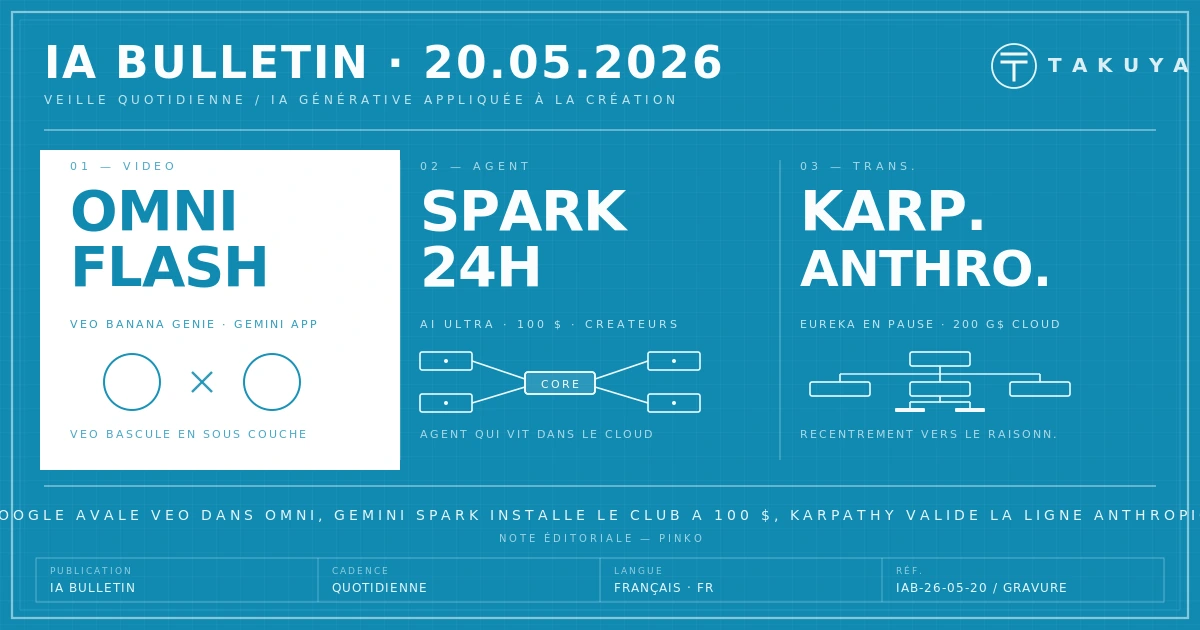 Blueprint IA Bulletin &mdash; 20 mai 2026